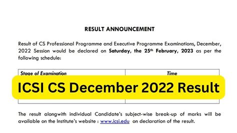 cs result december 2022.